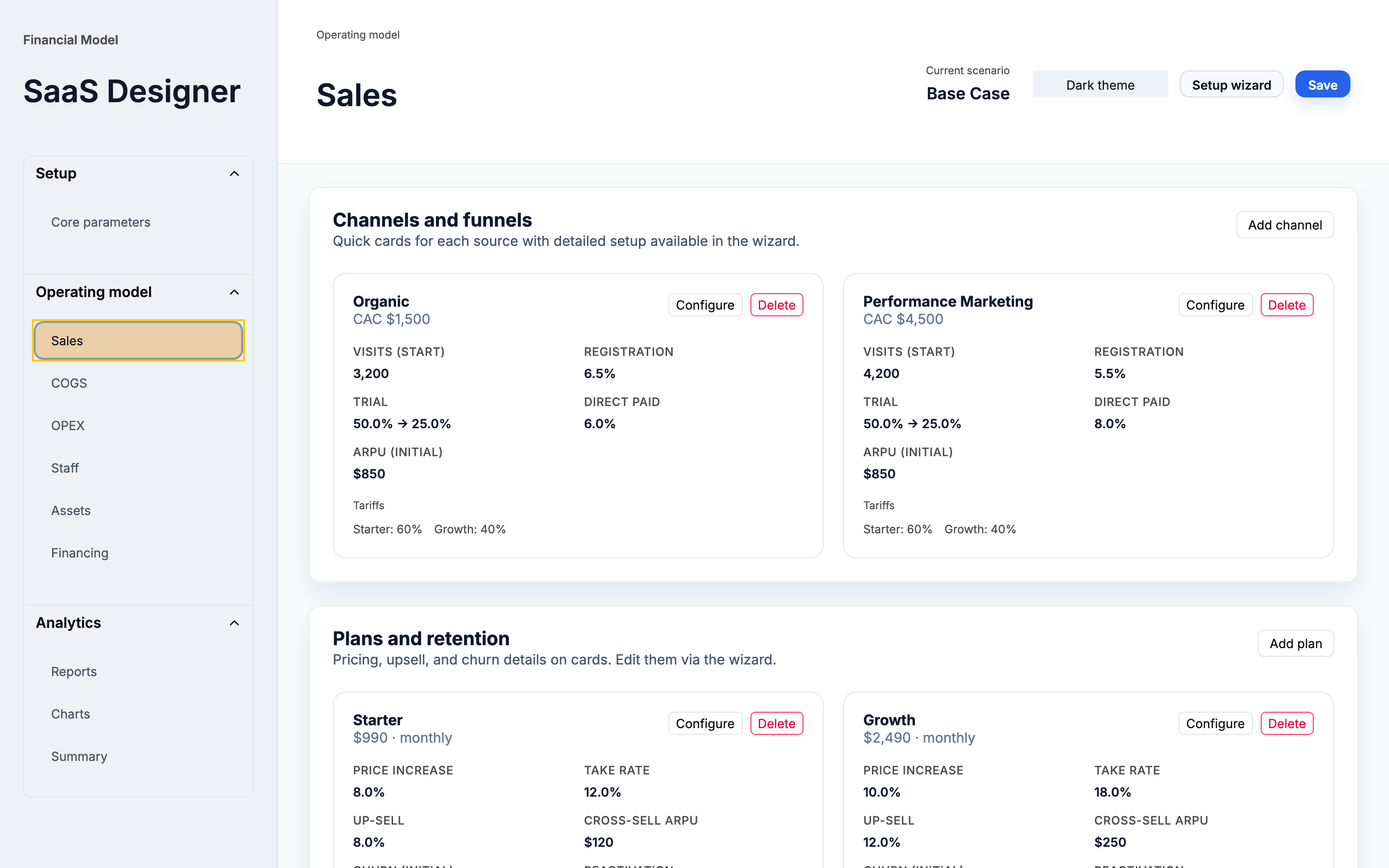 Sales module with funnel and channel configuration