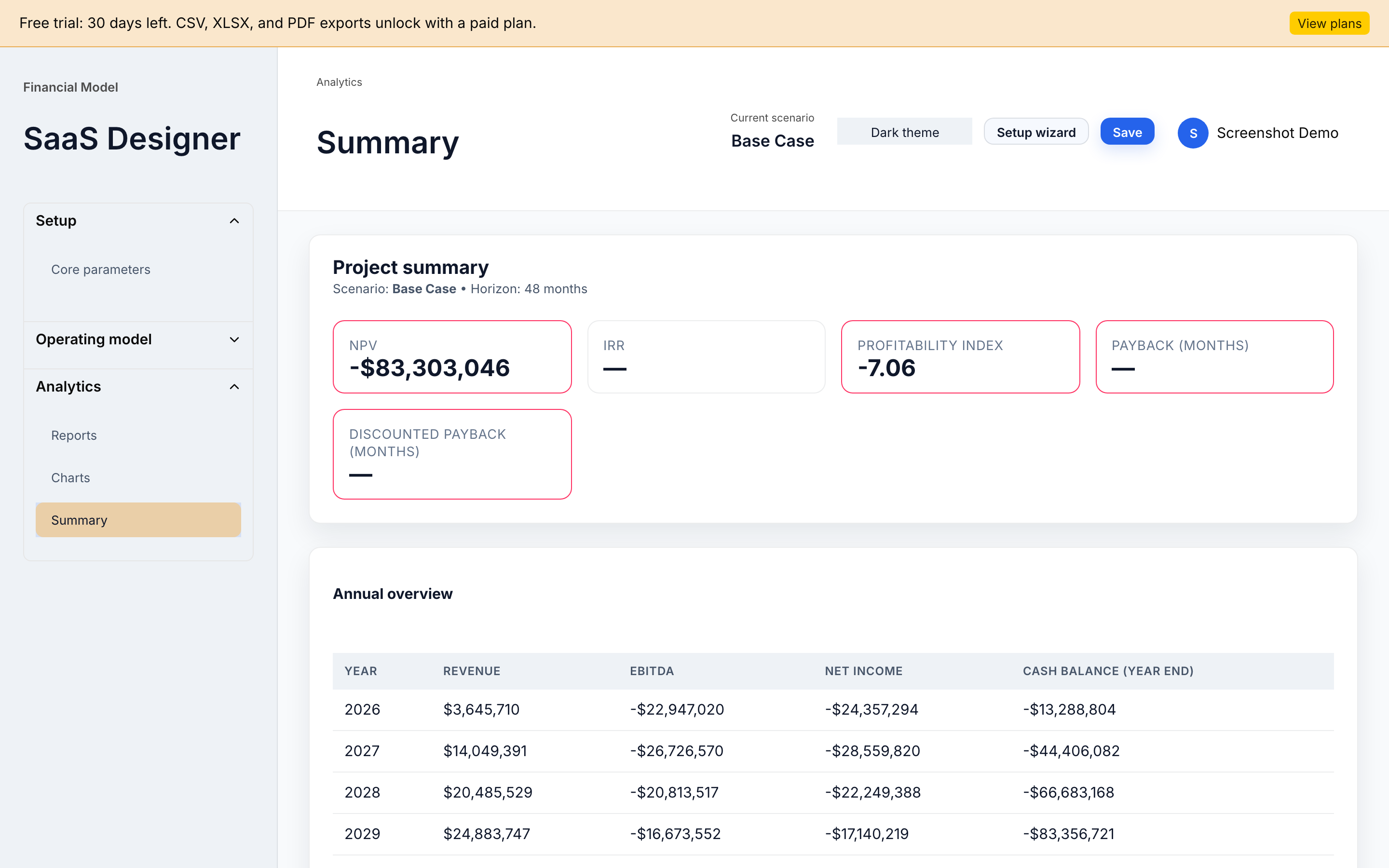 The Summary page with investment KPI cards
